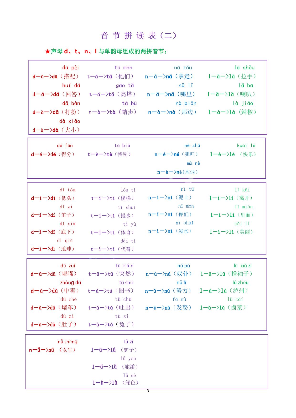 图片[7]-我是拼读小能手电子版（错误修正版），35页PDF下载可打印 [10月30]-淘学学资料库